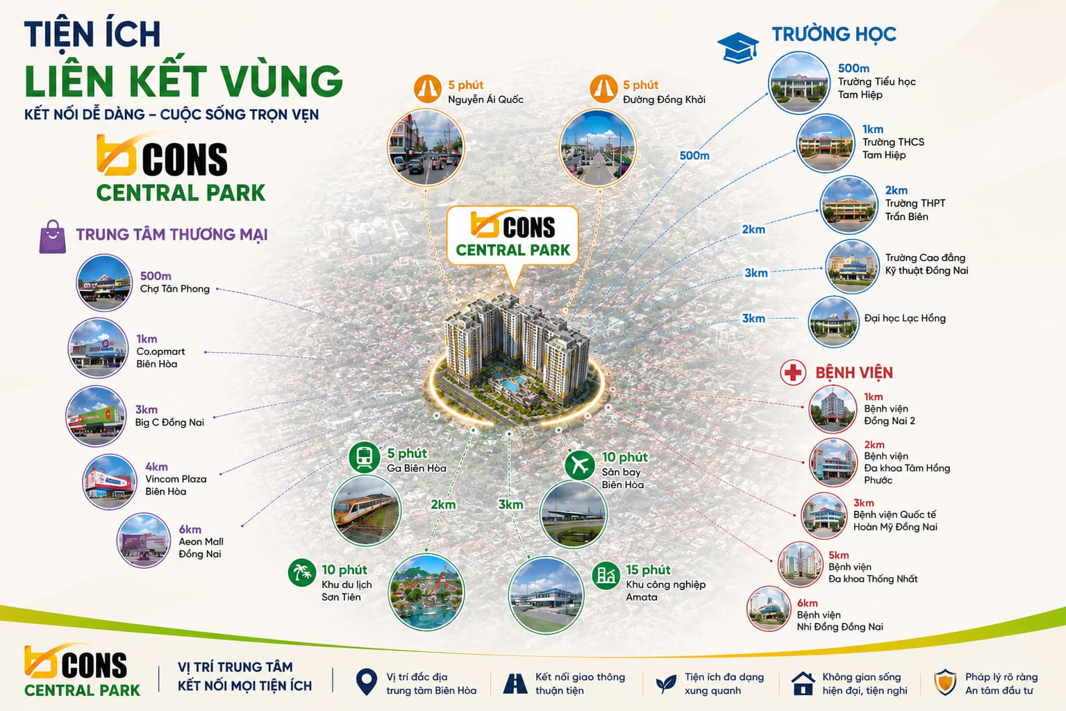Vị trí dự án Bcons Central Park