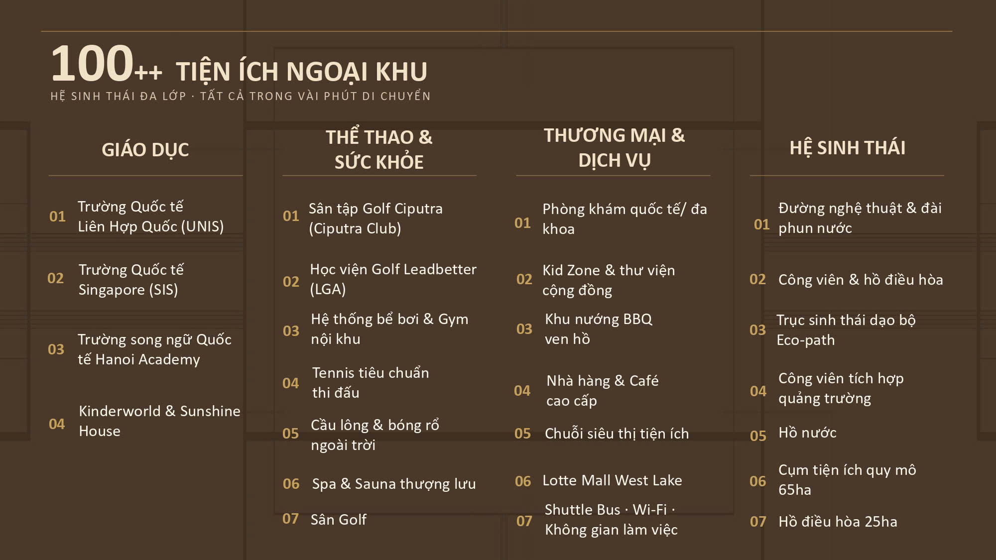 Tiện ích nội khu chung cư ASTOR 1