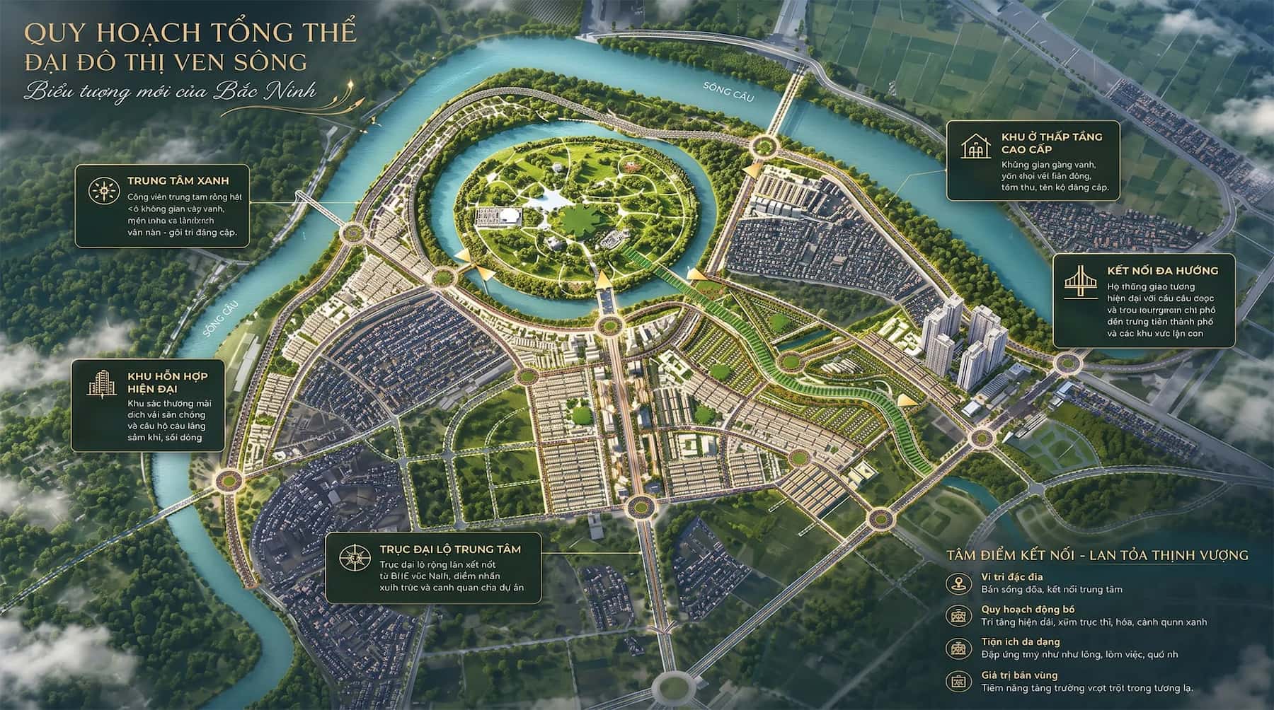 Vinhomes King Park