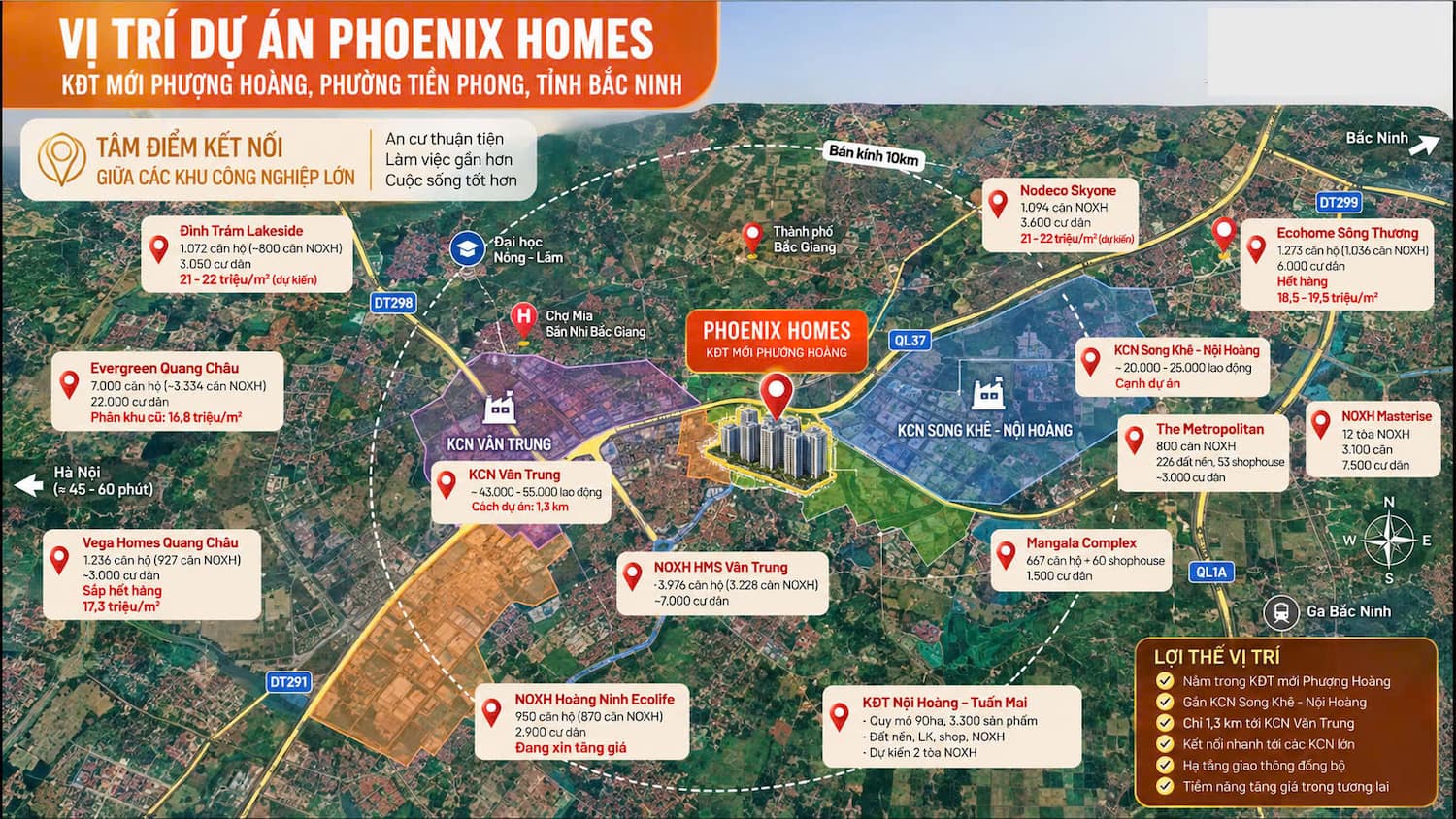 Vị trí Dự án Phoenix Homes