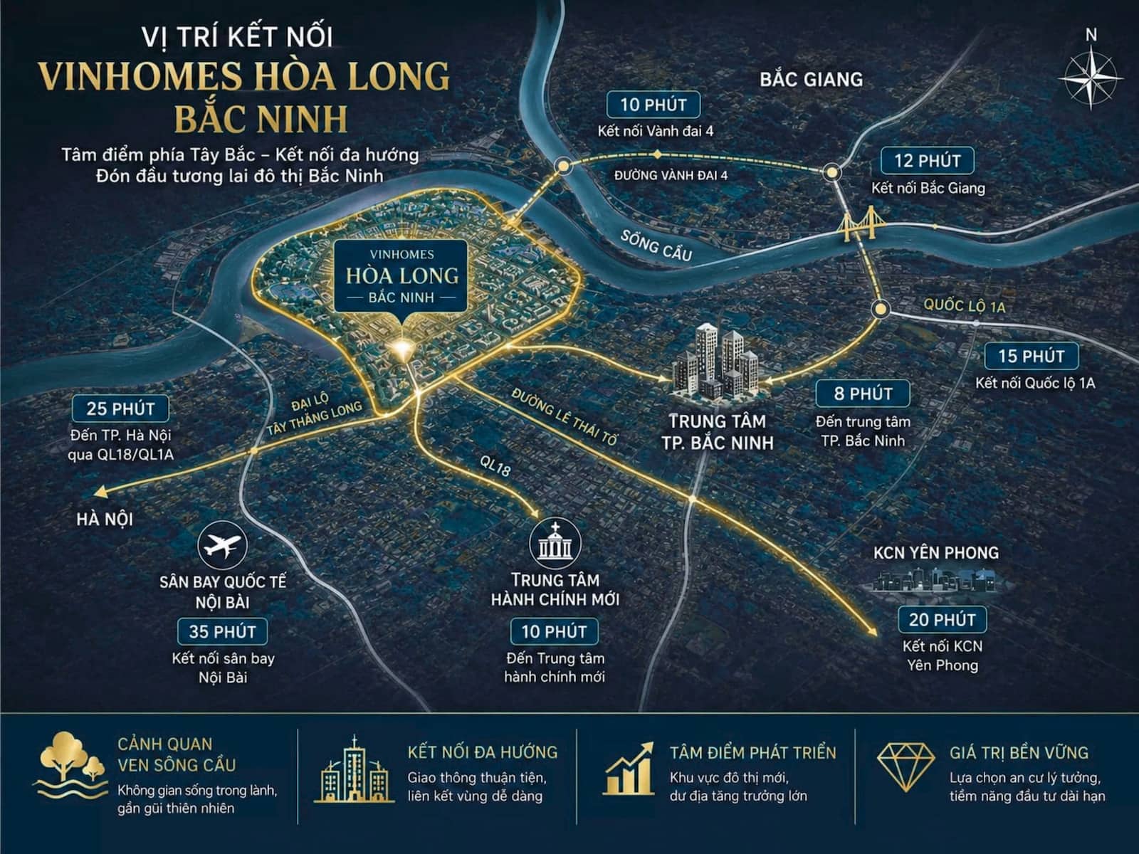 Vị trí Vinhomes King Park