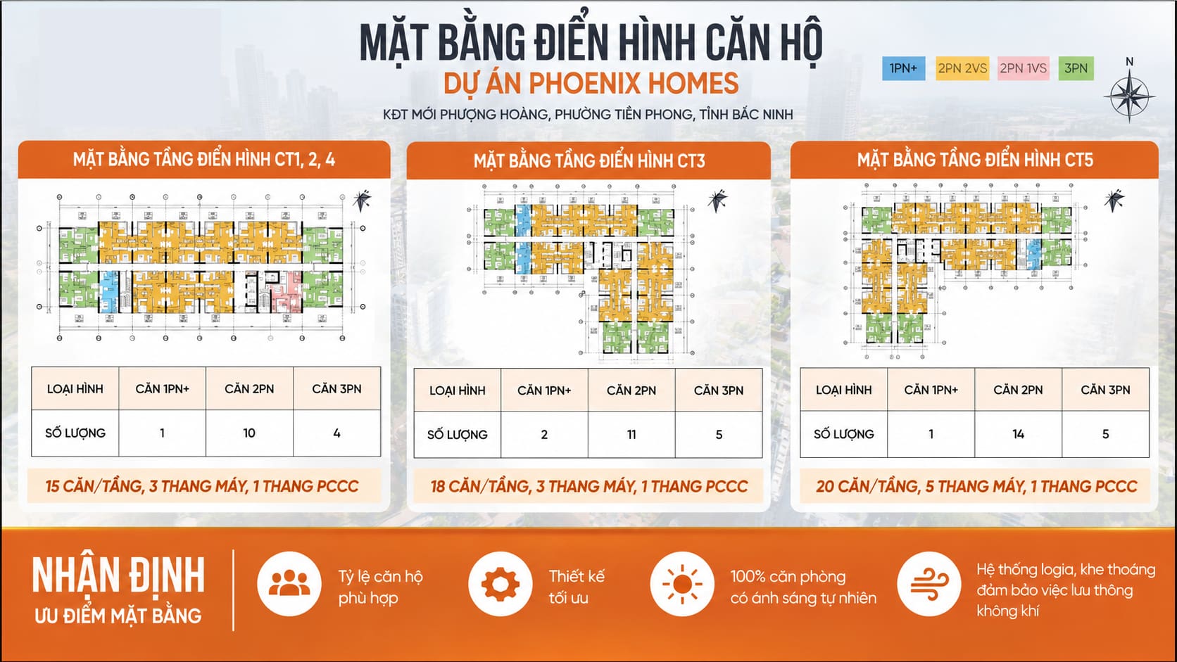 Mặt bằng thiết kế Phượng Hoàng Phoenix Homes