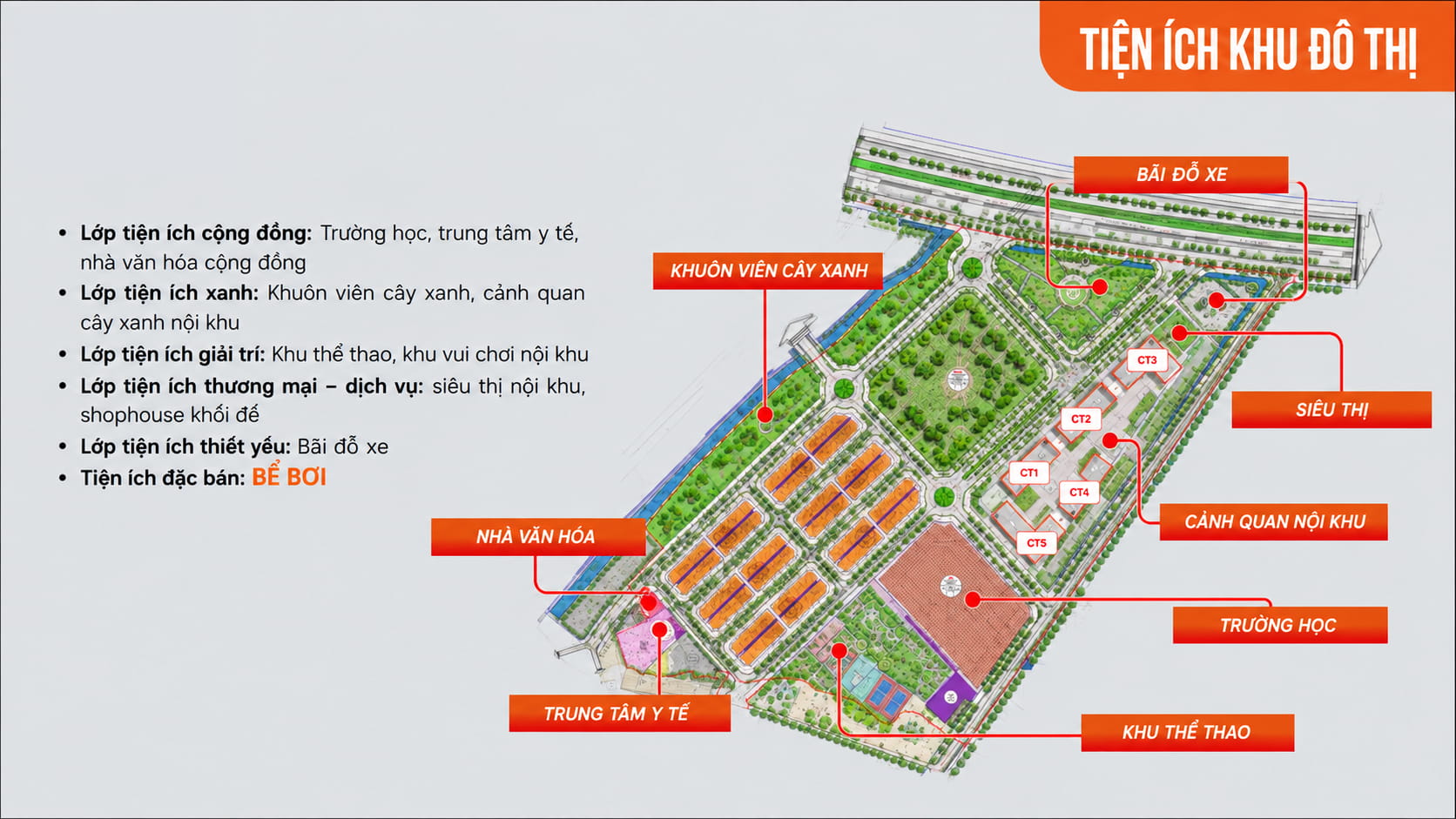 Tiện ích Dự án Phượng Hoàng Phoenix Homes